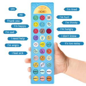 Alternative view of Basic AAC Communication Tool for Autism & Speech Therapy