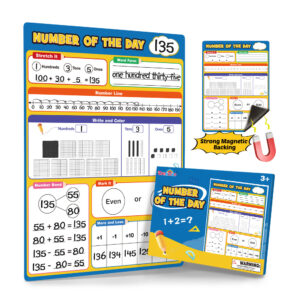 Magnetic Number Chart for Classroom Teaching