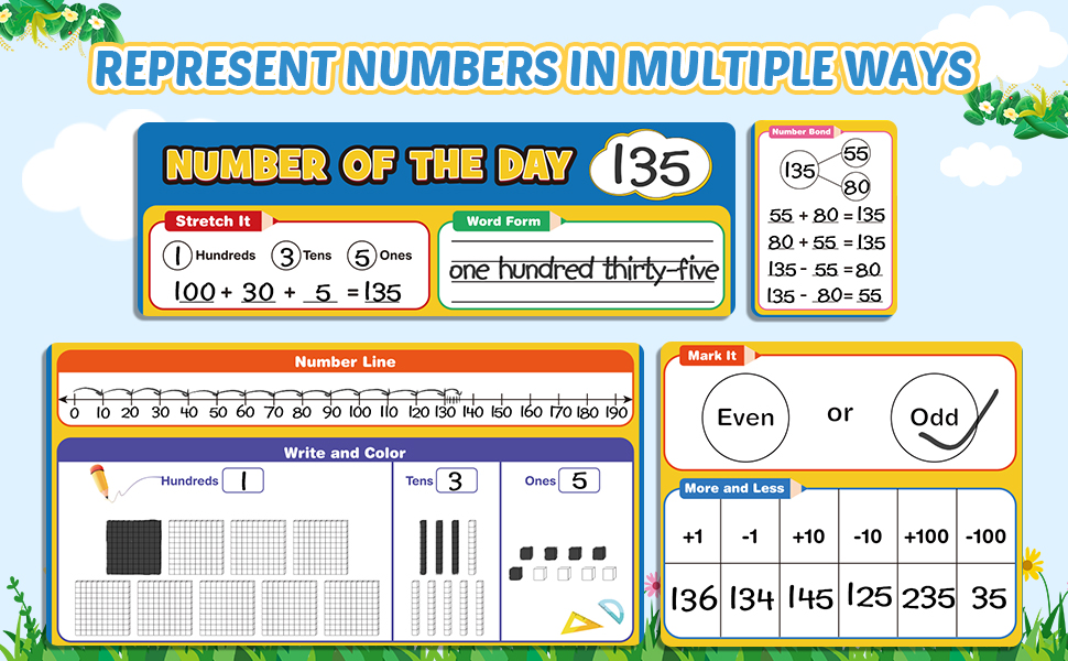 REPRESENT NUMBERS IN MULTIPLE WAYS