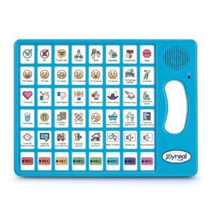Plus AAC Communication Tool for Speech Therapy