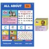 ABC Pocket Chart for Toddlers and Preschoolers