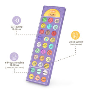 Alternative view of Basic AAC with Voice Switch Communication Tool
